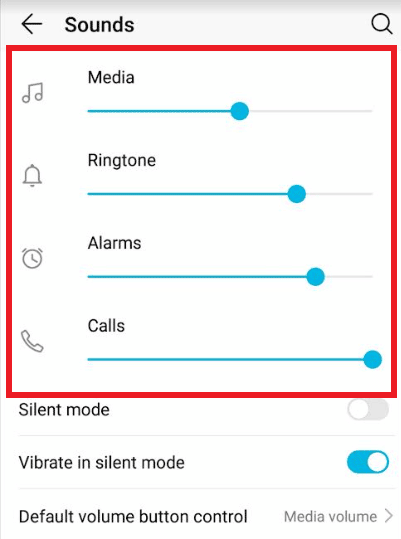 Check the volume level and ensure that it is set to an appropriate level. 