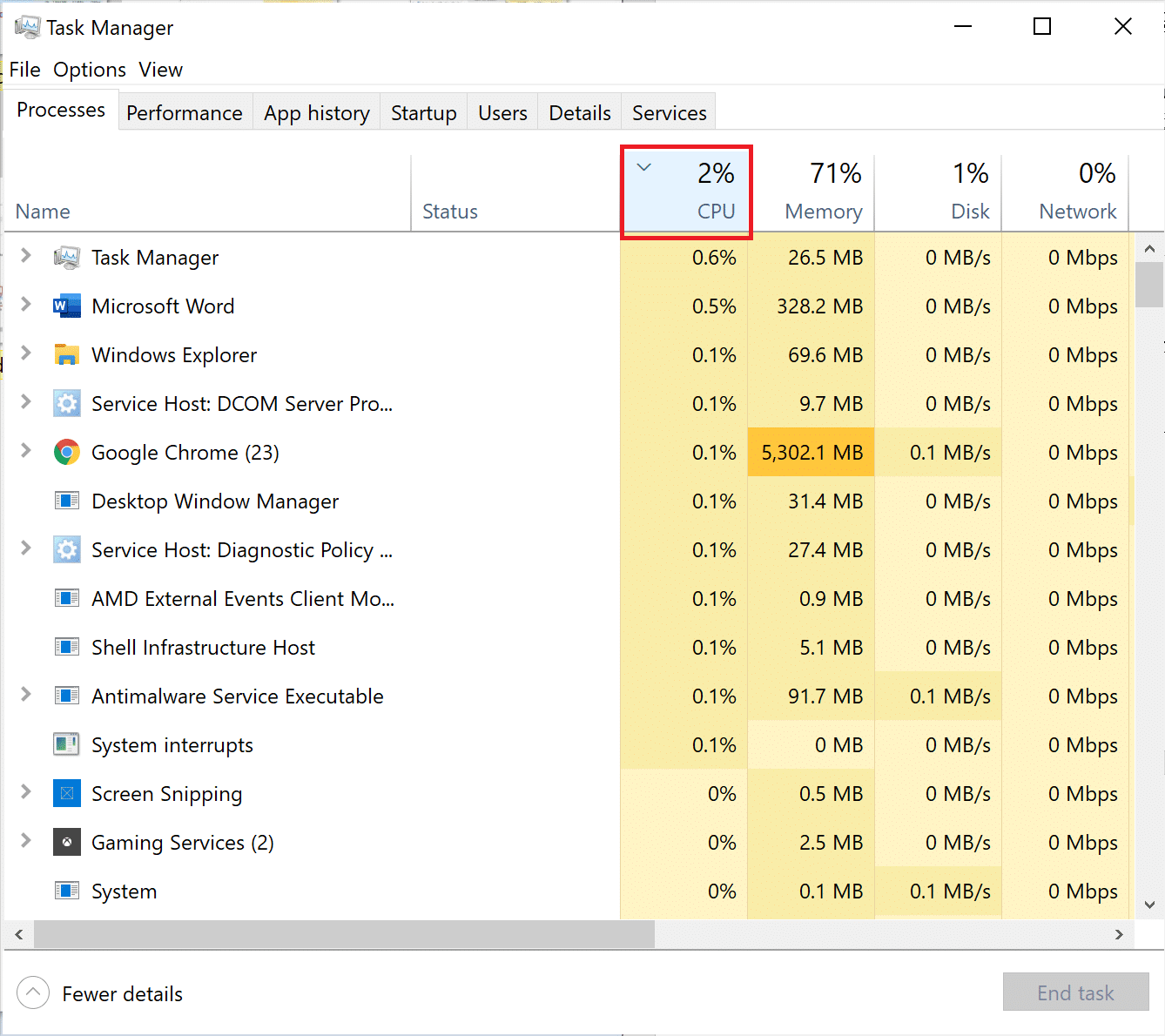 Click on the CPU column in Task manager to sort the processes in order of CPU Usage. 