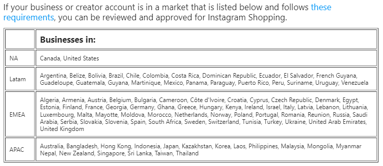 Countries in which Instagram shopping is available