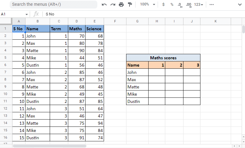 Data | How to VLOOKUP Multiple Criteria and Columns in Google Sheets