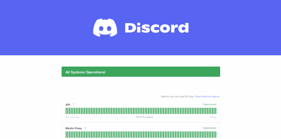 discord status website. 7 Best Fixes to Discord 1006 Error on Windows 10