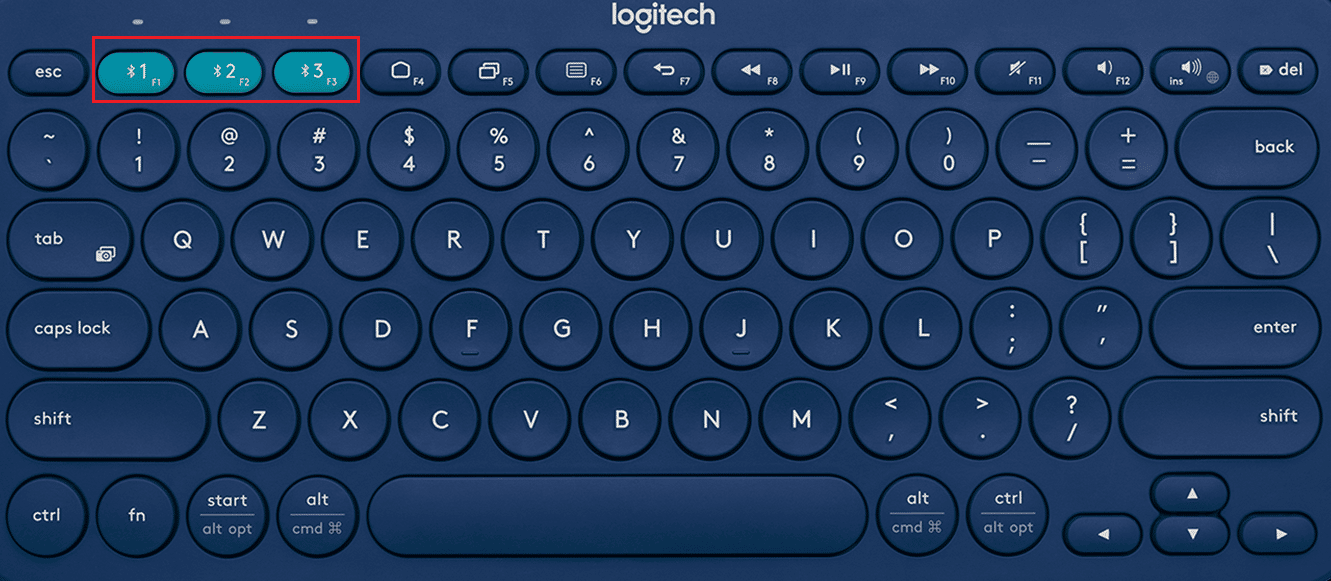 easy-switch button on Logitech keyboard is merged with the function keys F1, F2, and F3