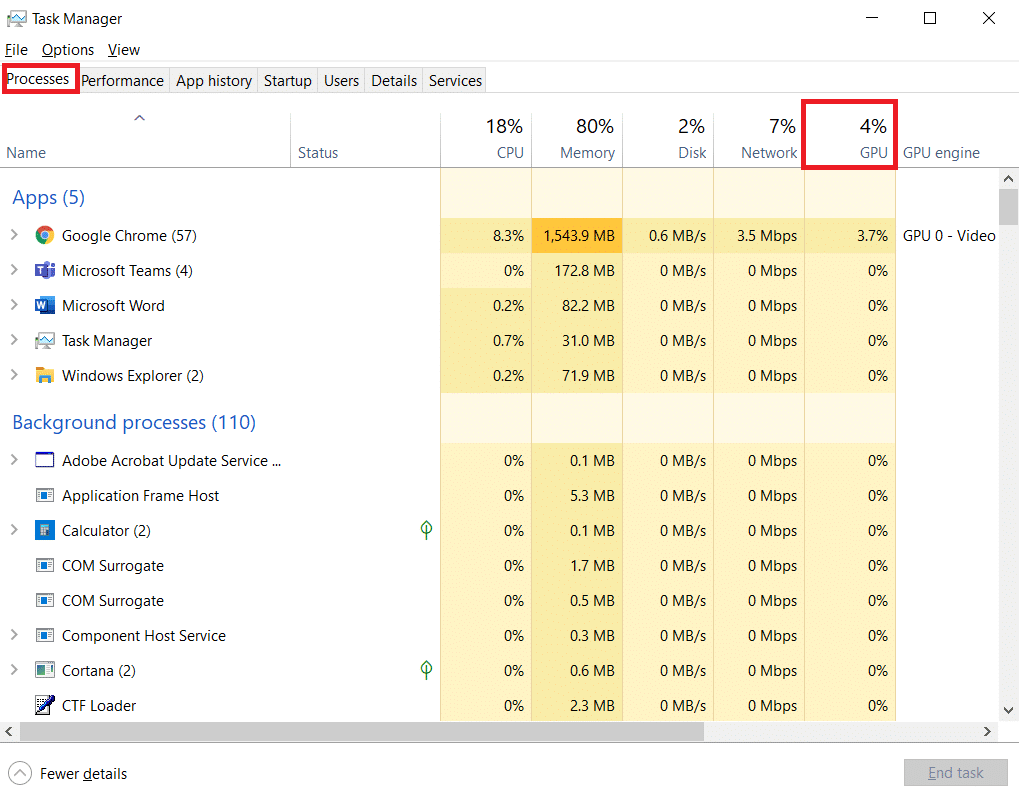 Go to the Processes tab. You can find the VRAM usage under the GPU column | How Much VRAM Do I Have on Windows 10