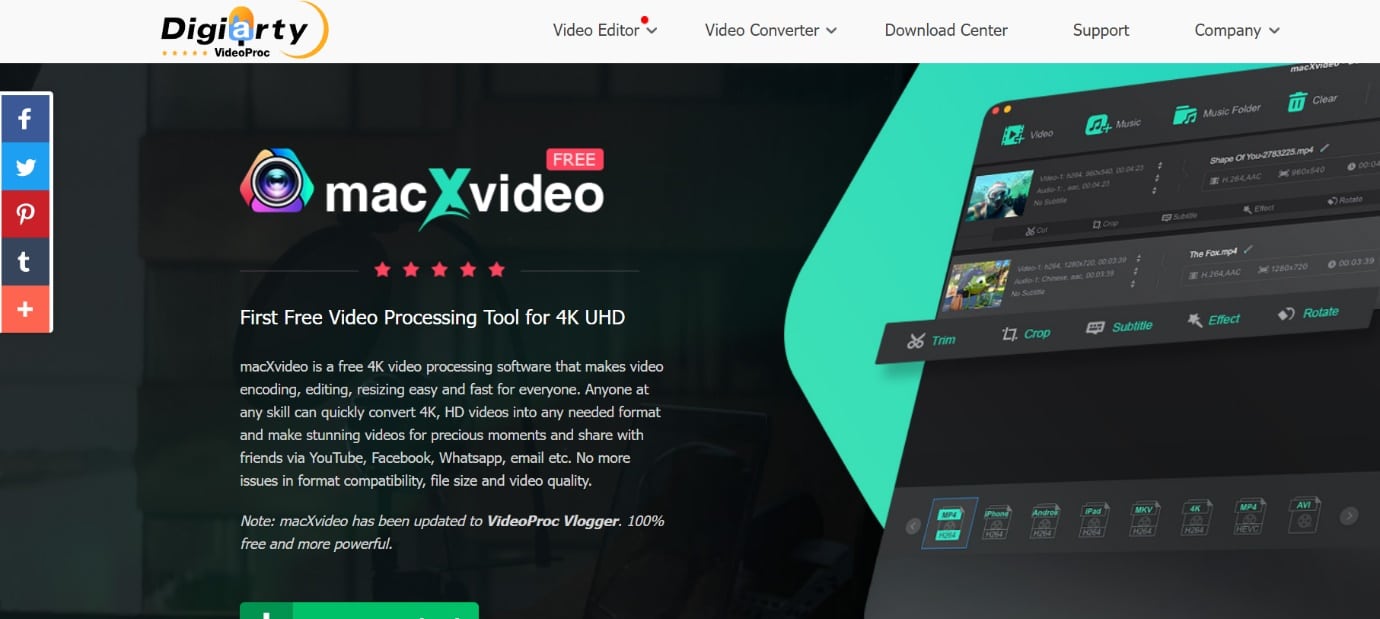 MacXvideo. Las mejores alternativas gratuitas a Adobe Premiere Pro