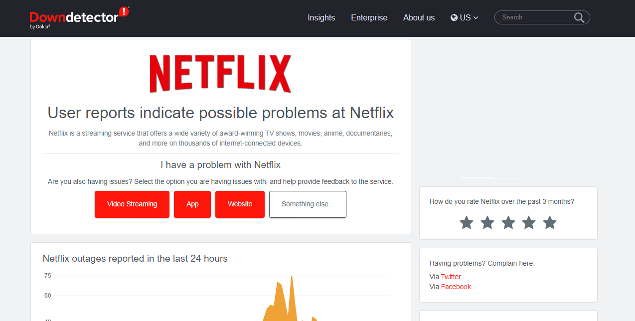 Страница даундетектора Netflix