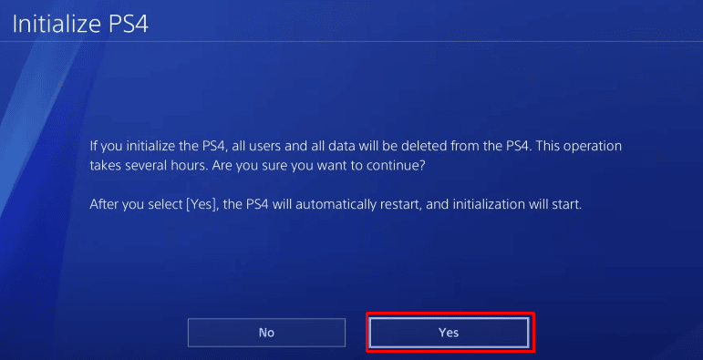 Now the final step is to select Yes, this will start your Initialization process on your PS4 and it will take around 2 hours to factory reset your device. 