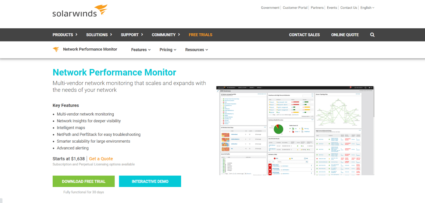 SolarWinds Performance Monitor Monitor