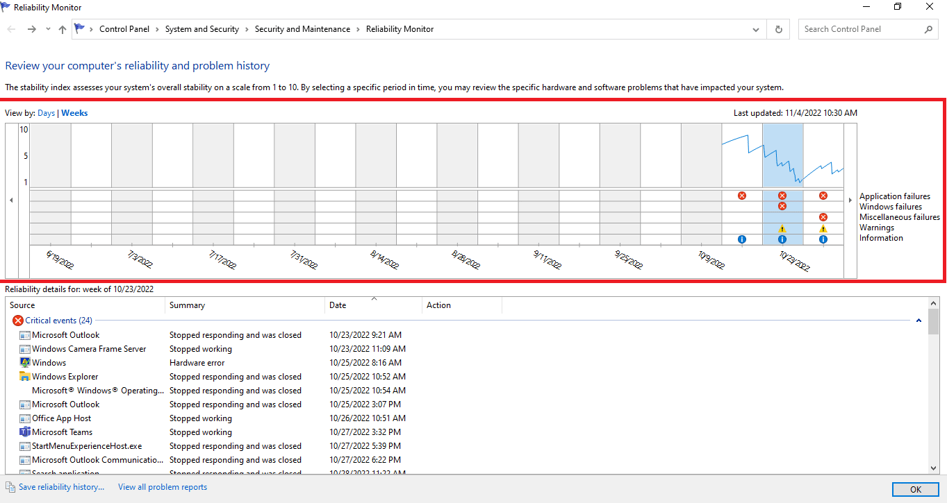 stability index shown. How to View Windows 10 Crash Logs and Error Logs