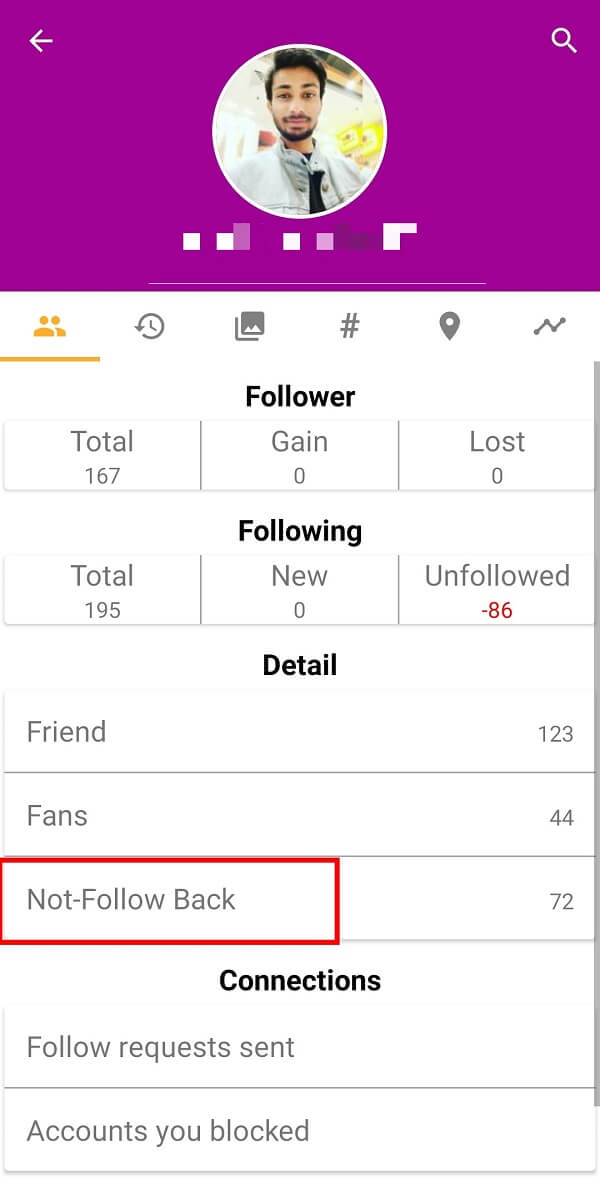 tap on the Not-Follow Back option on the same screen. | How to see who Unfollowed you on Instagram