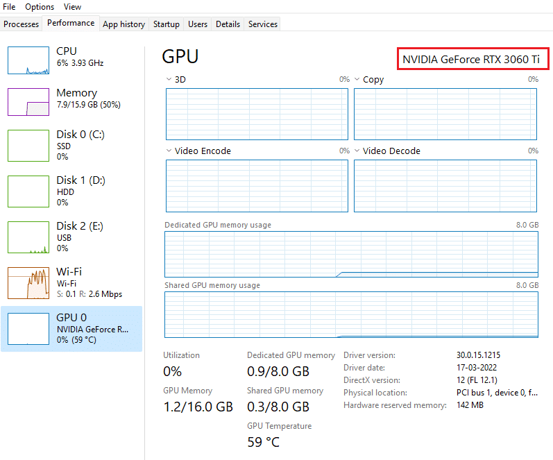 view GPU details in Task manager performance menu