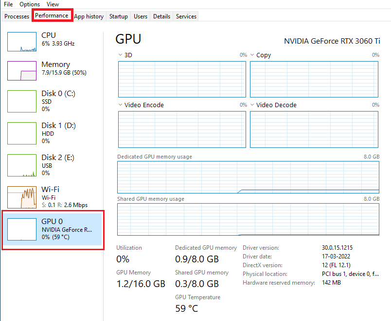 view nvidia gpu in performance tab of task manager. Fix NVIDIA Control Panel Missing in Windows 10