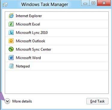 Windows 8 Aktivitetshanteraren