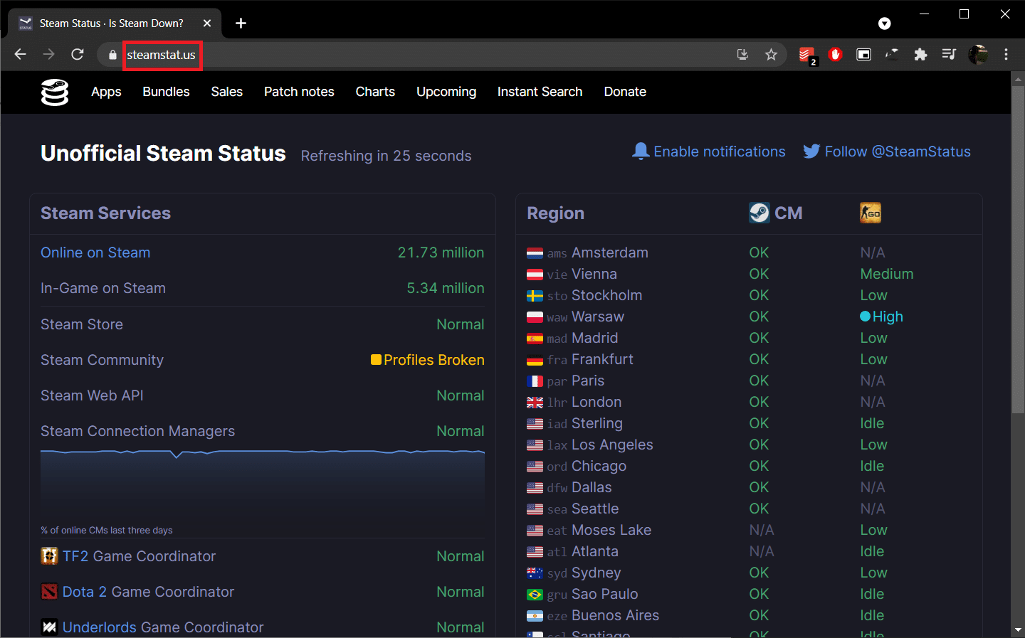  You can check out the status of the Steam servers in your region by visiting steamstat.us How to Fix Steam Error e502 l3