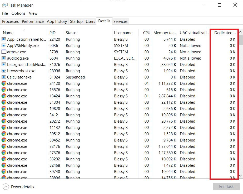 You can find the usage of dedicated VRAM.